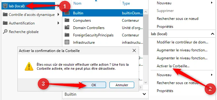 Activation de la corbeille.