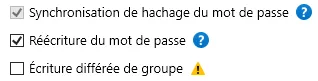 Configuration Personnalisée (Custom)