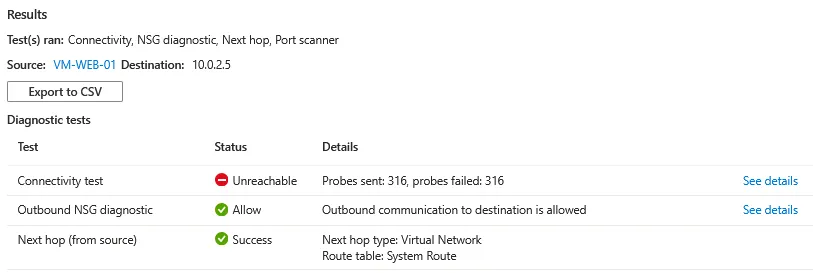 Connection Troubleshoot (Diagnostic de Bout en Bout)
