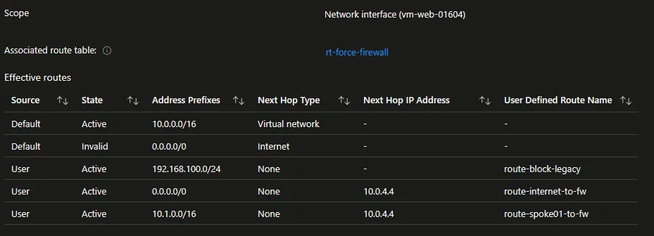 Consulter les Effective Routes d’une VM