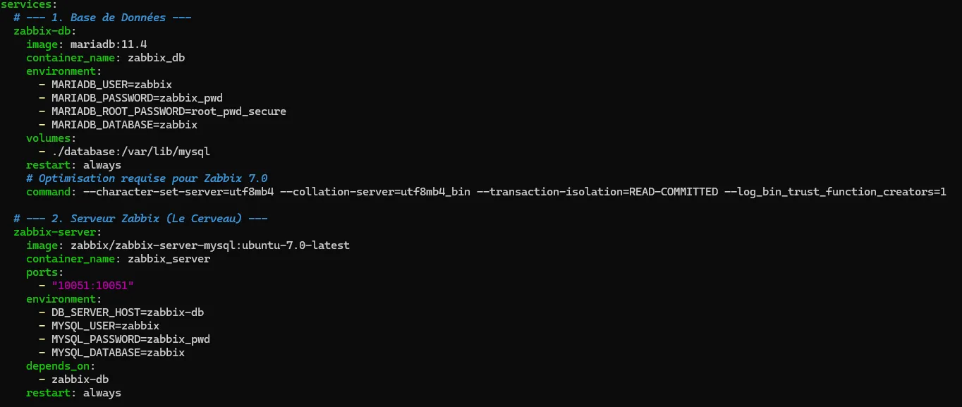 Fichier docker-compose.yml (début)