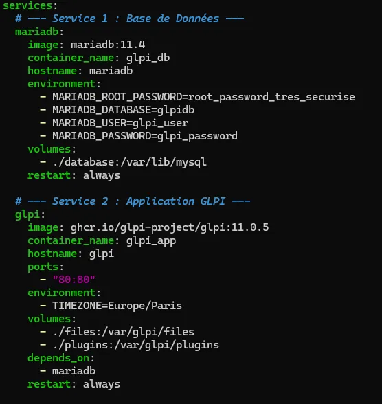 Fichier docker-compose.yml