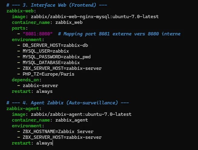 Fichier docker-compose.yml (fin)