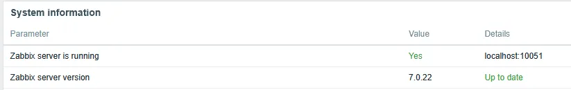 Bandeau Zabbix server is running